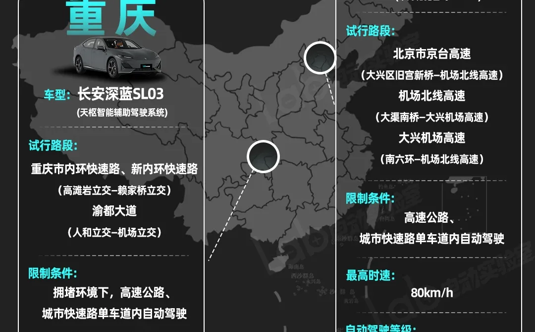 首批L3自动驾驶车型获准入许可