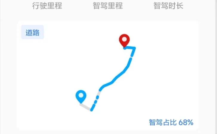 🚗OTA升级后辅助驾驶绝了！