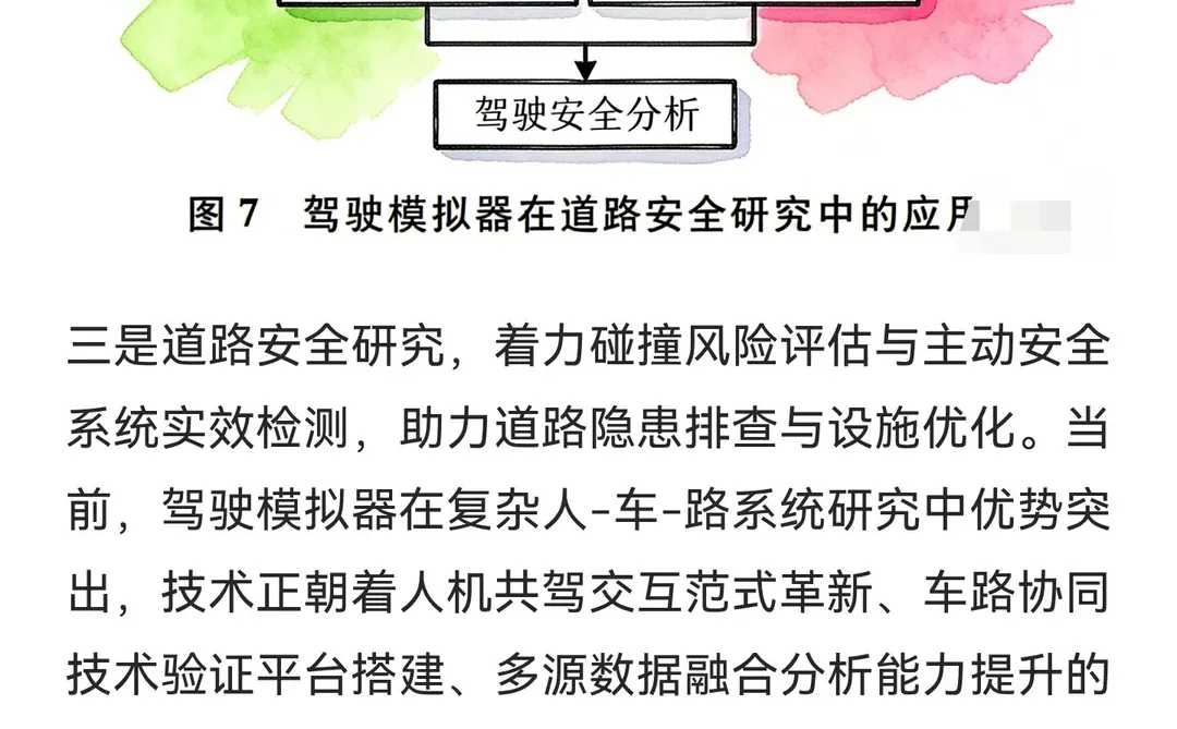 汽车驾驶模拟器