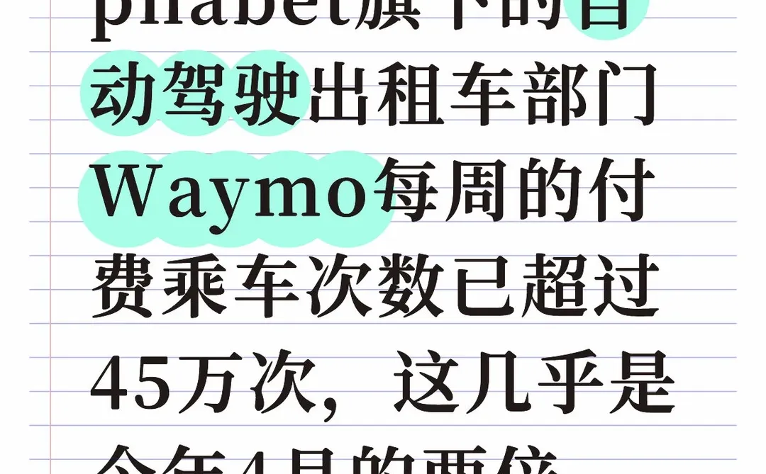Waymo每周付费自动驾驶出行已超45万次