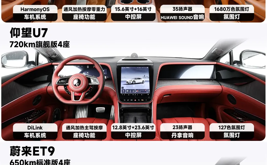 70多万预算，国产旗舰纯电豪华轿车怎么选？