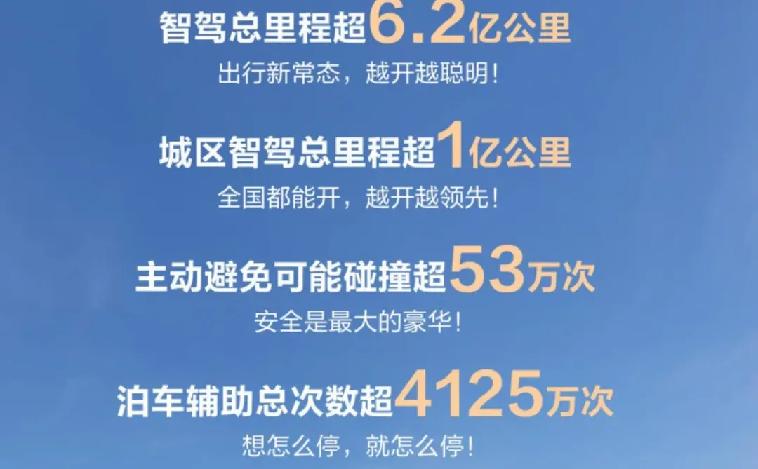 🚗 华为ADS智驾优势：这波赢麻了！