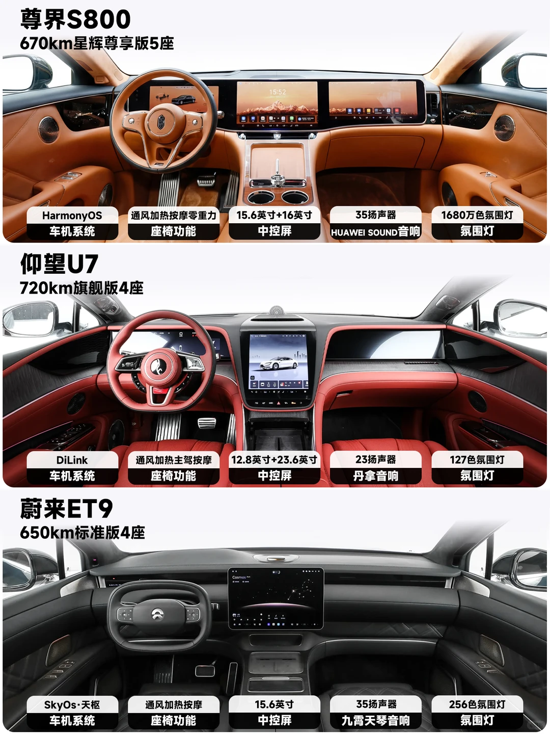 70多万预算，国产旗舰纯电豪华轿车怎么选？