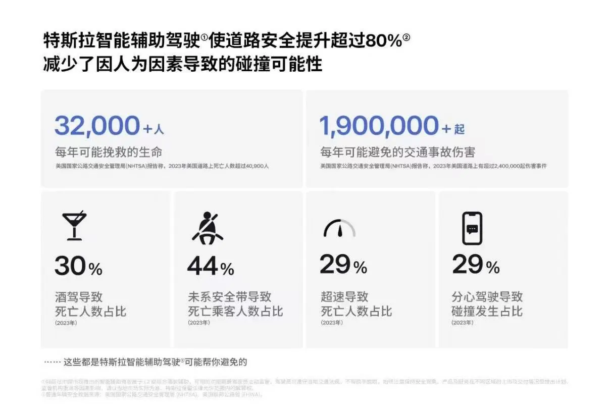 选智能辅助驾驶？安全、像人、能进化