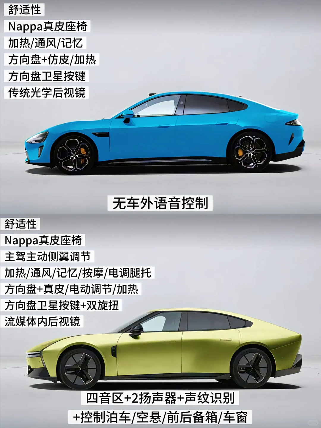 20万纯电轿车对决小鹏P7vs小米SU7