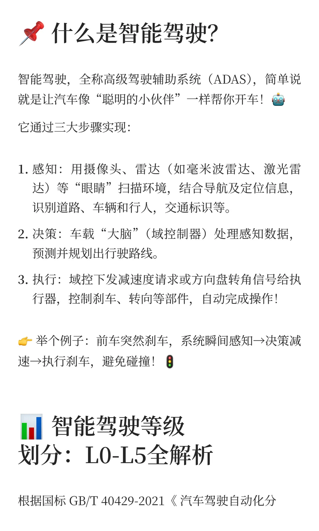 🚗智能驾驶入门指南｜不再做汽车小白🔍