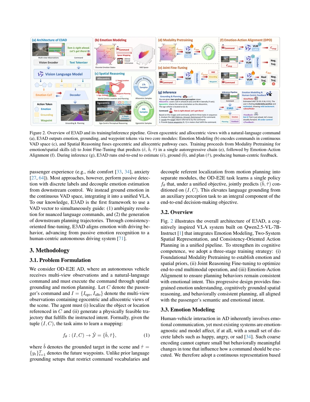 E3AD: 情感感知的端到端自动驾驶模型