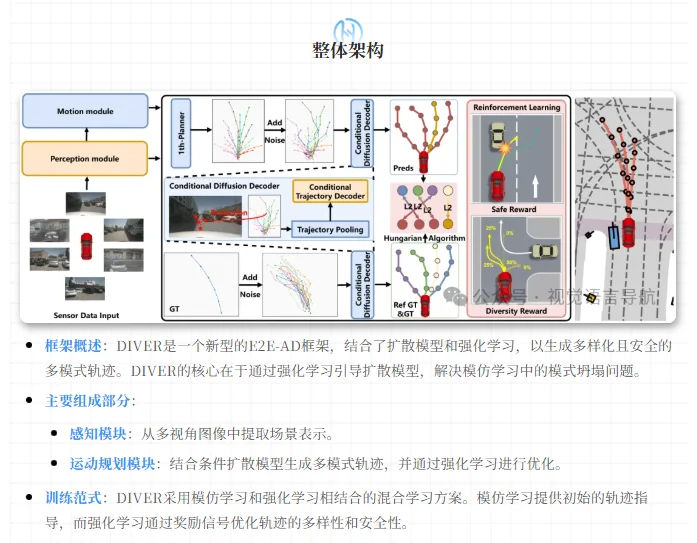 端到端自动驾驶中强化扩散与多模式轨迹生成