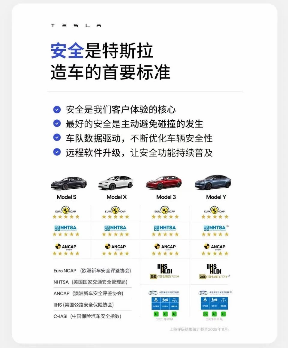 辅助驾驶用一次吓一次？因为你没用特斯拉