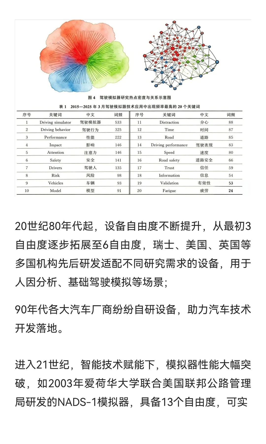 汽车驾驶模拟器