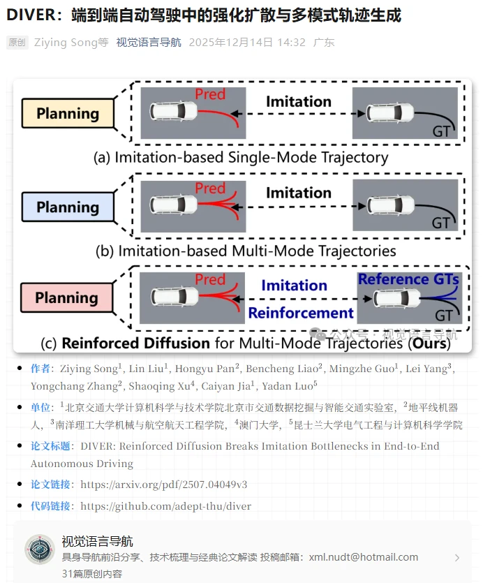 端到端自动驾驶中强化扩散与多模式轨迹生成