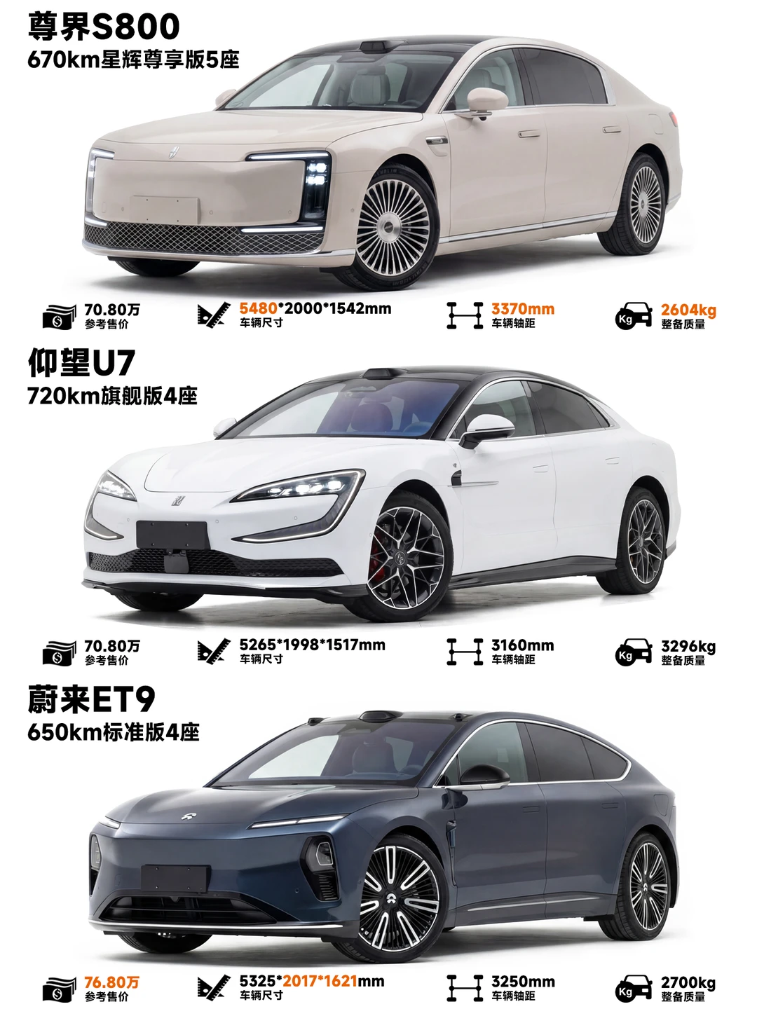 70多万预算，国产旗舰纯电豪华轿车怎么选？