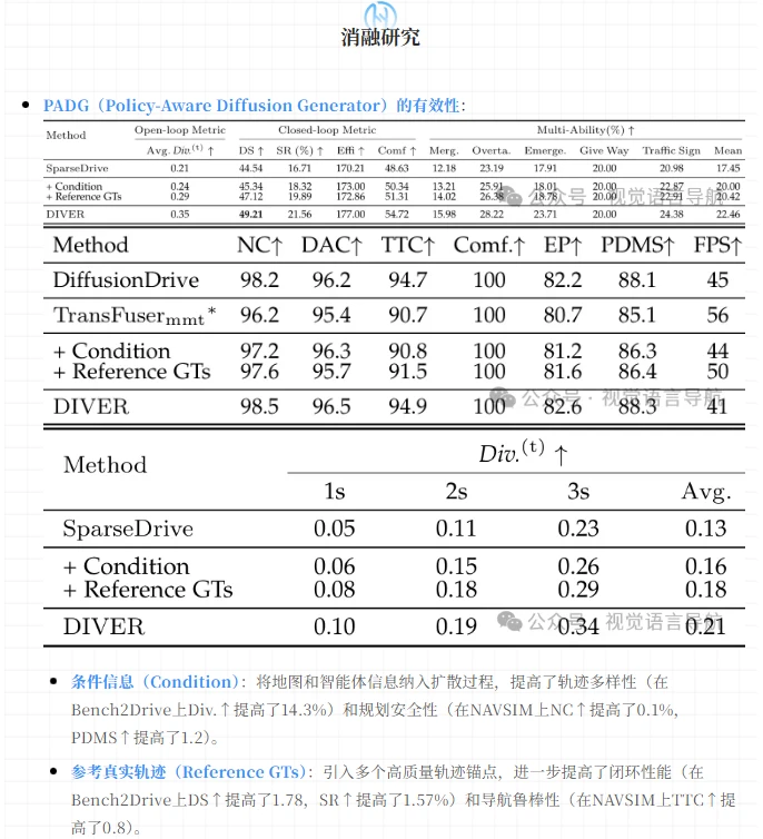 端到端自动驾驶中强化扩散与多模式轨迹生成