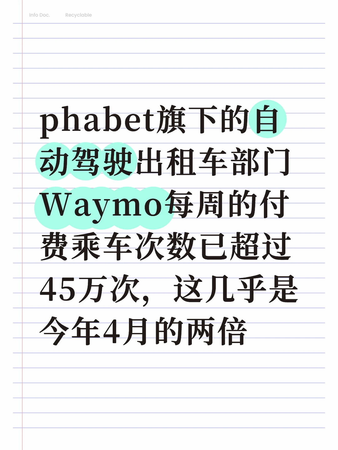 Waymo每周付费自动驾驶出行已超45万次
