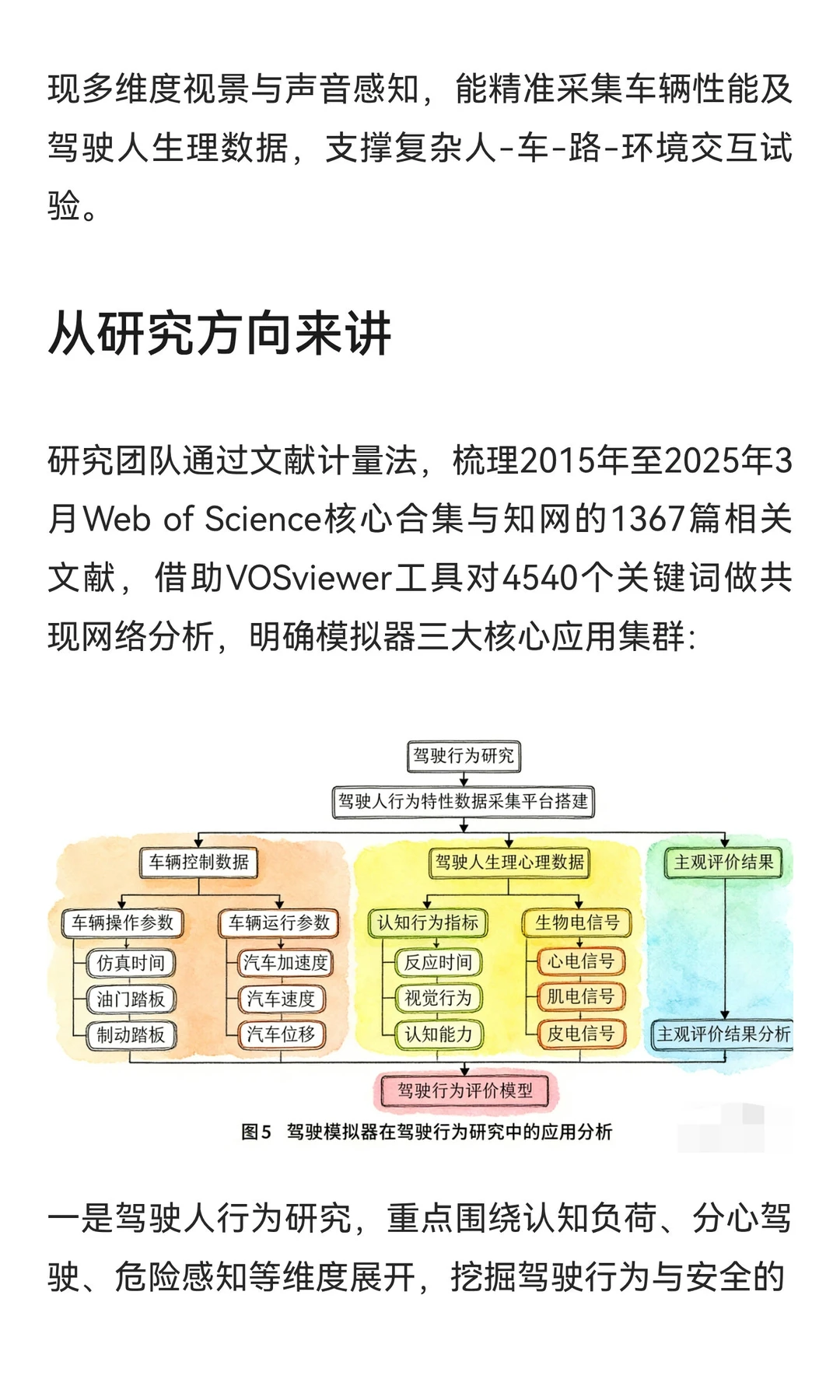 汽车驾驶模拟器