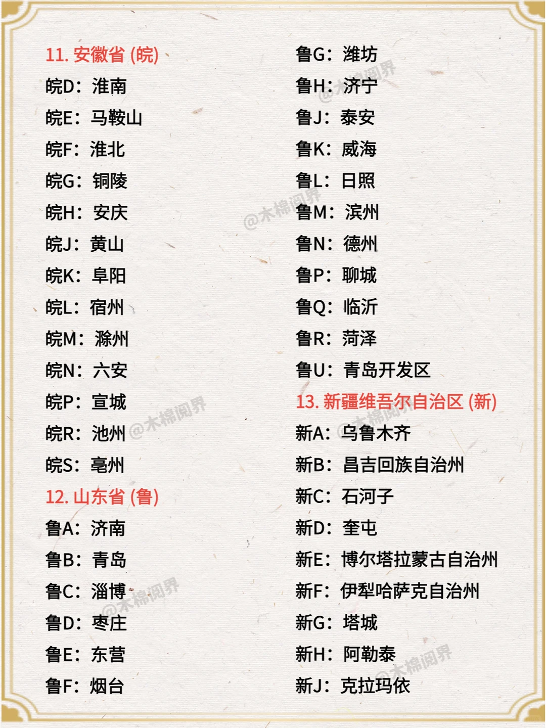 全国各省市车牌号简称