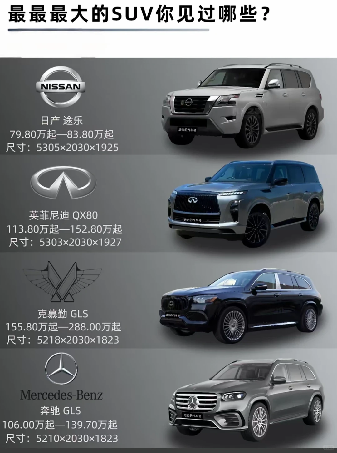 全尺寸的SUV有哪些款