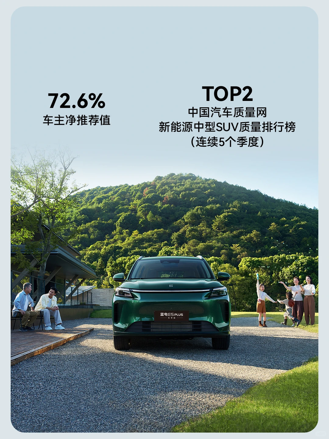 新车上市 | 一张图读懂蓝电E5 PLUS先享版