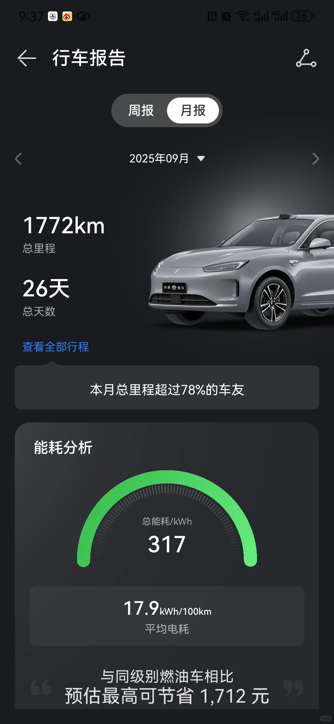 电车跑了 12000 公里体验和总结