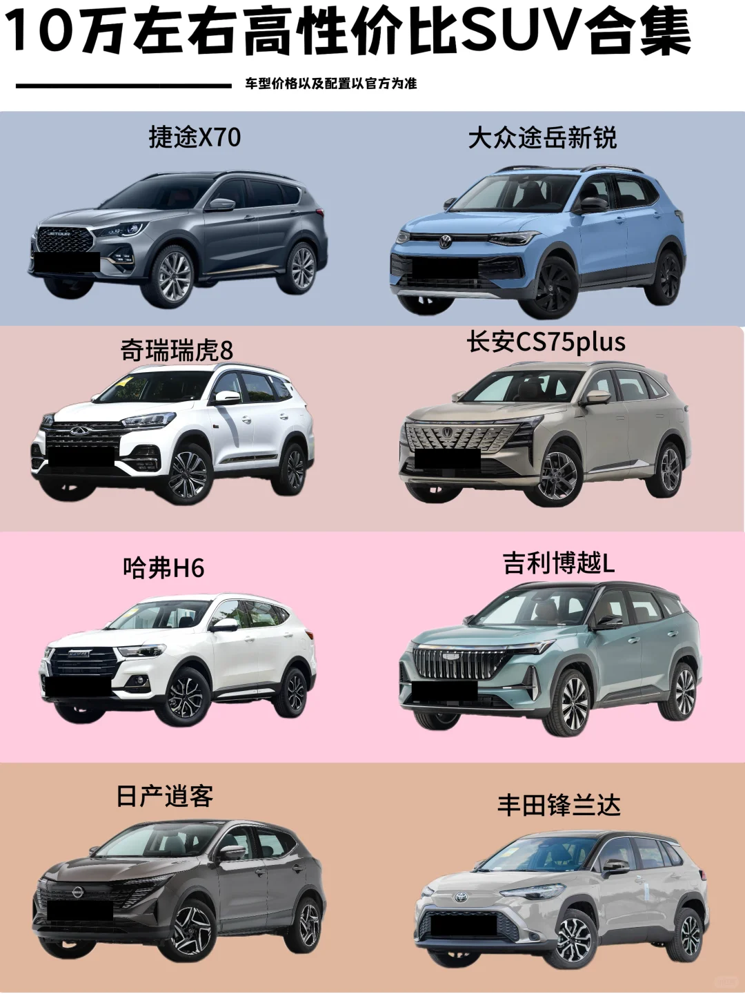 10万左右高性价比SUV合集！看完这篇不纠结