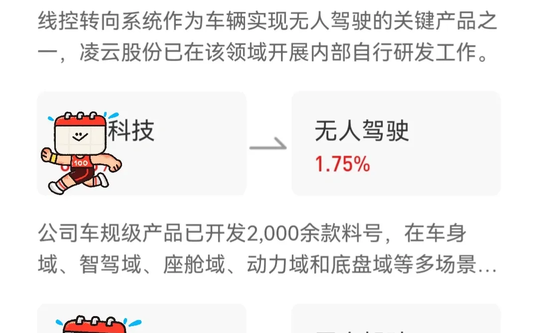 无人驾驶产业链梳理（一）