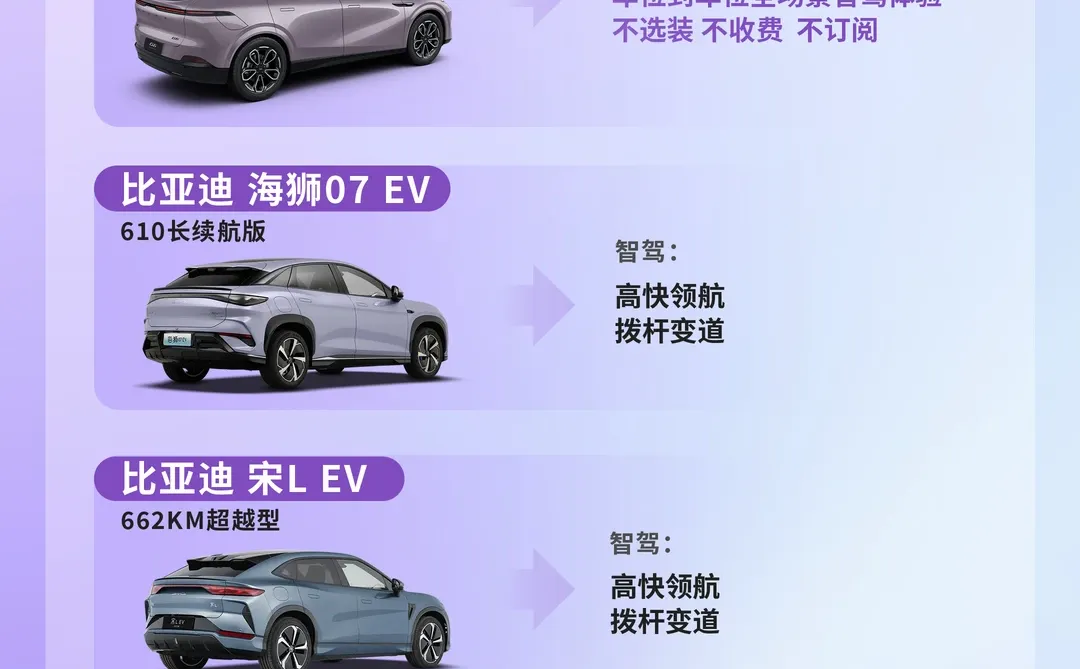 不用纠结了，这几款电动汽车闭眼直接入