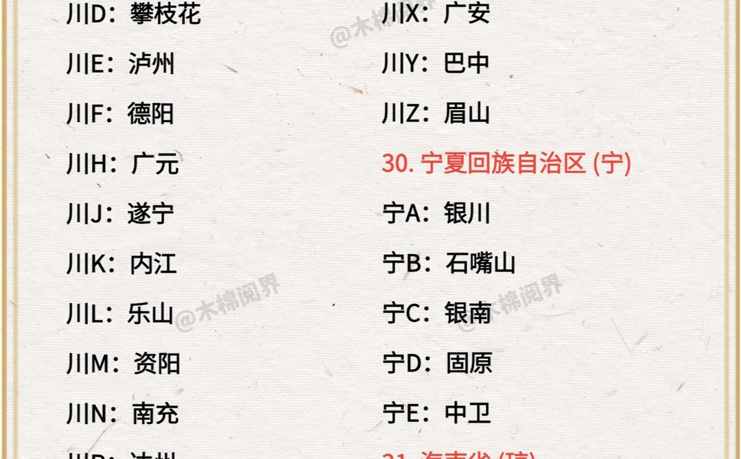 全国各省市车牌号简称