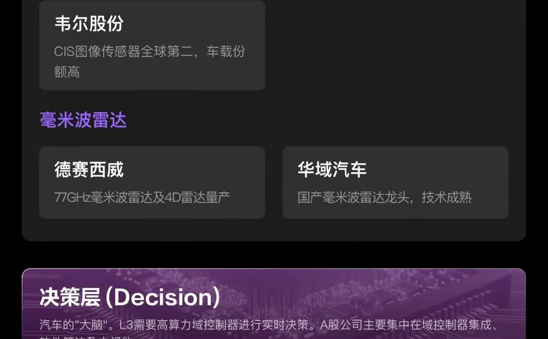 谁会是自动驾驶里的“易中天”？
