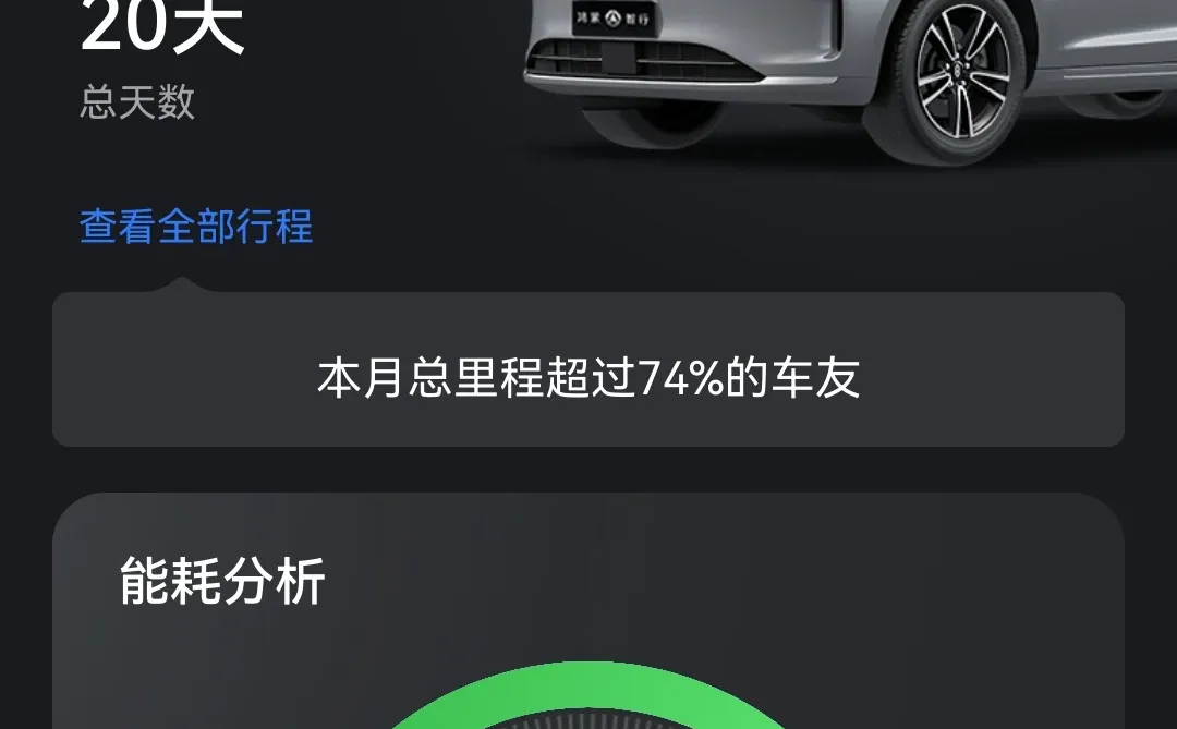 电车跑了 12000 公里体验和总结