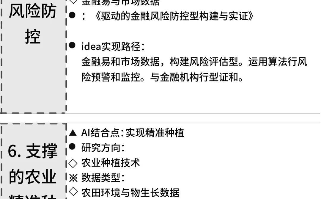 🙏材料学的同学，别让信息差耽误了你！