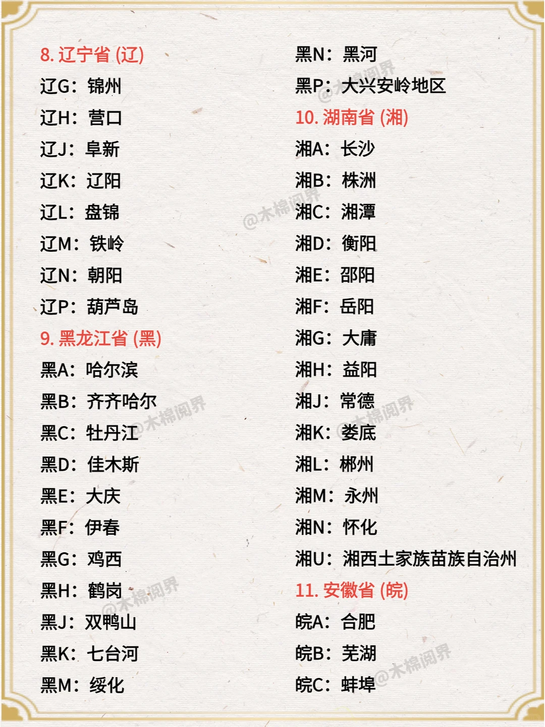 全国各省市车牌号简称