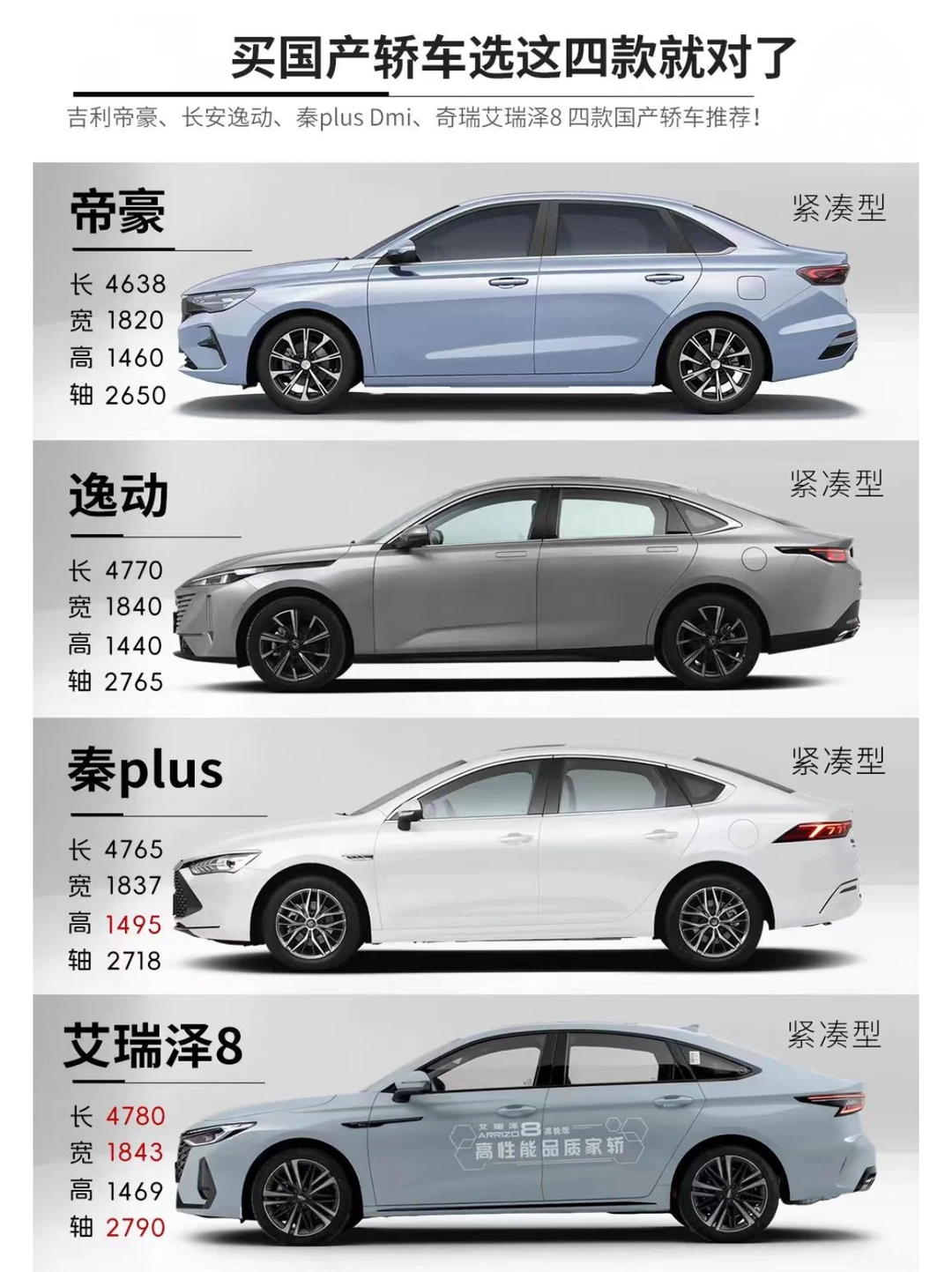 国产轿车决赛圈！这 4 款闭眼入不踩雷🚗