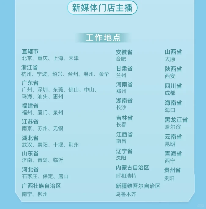 12.19岚图汽车校招启动，全国范围招聘