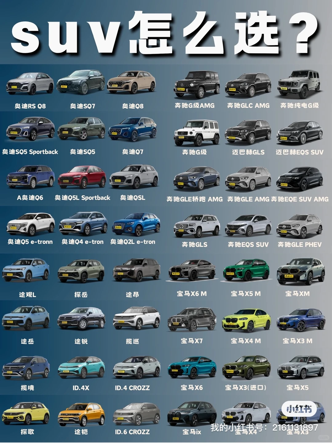 2025年suv怎么选？