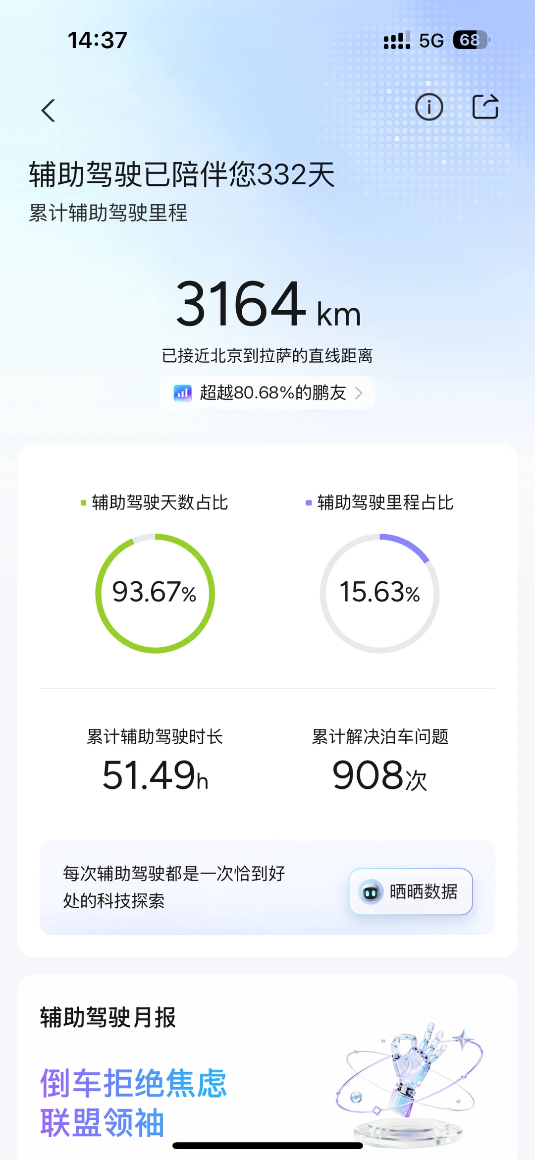 我的小鹏NGP辅助驾驶数据