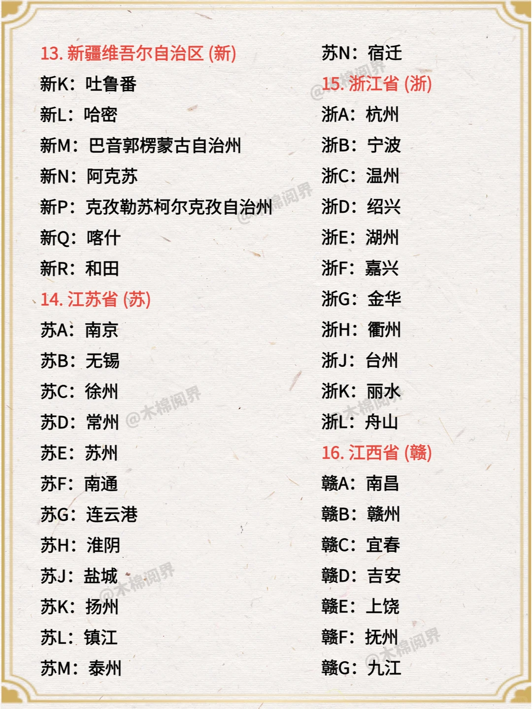 全国各省市车牌号简称