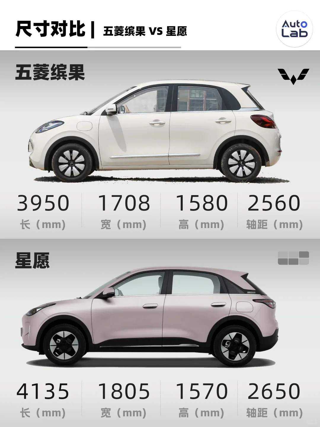 女生小车又有新选择