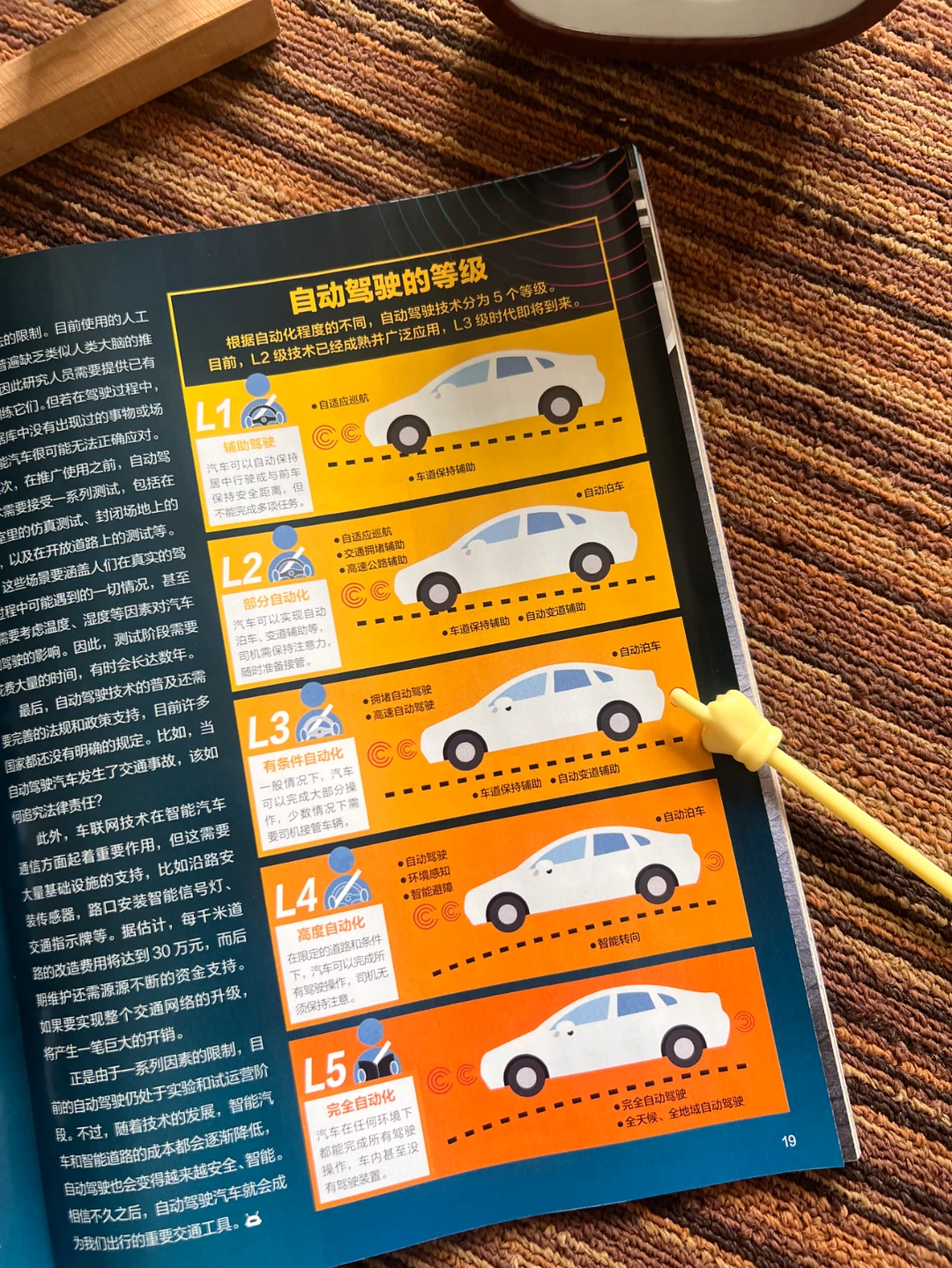 就是这么一块铁架子，能实现自动驾驶