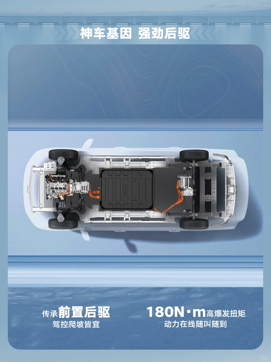 一图看懂五菱宏光增程版三大更神优势！