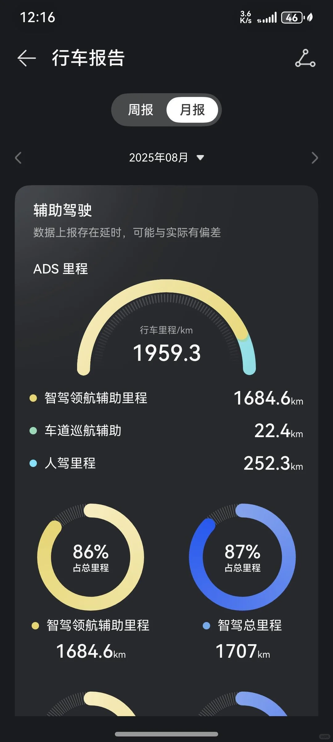 ADS辅助驾驶解锁开车松弛感