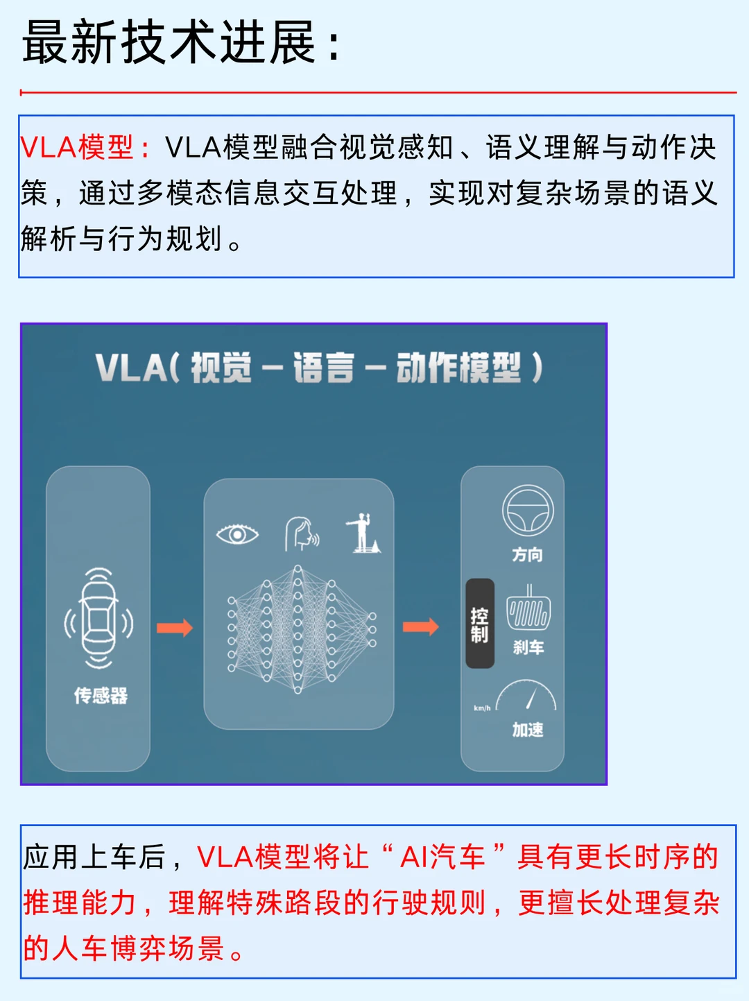 一篇吃透：智能驾驶产业链及龙头企业