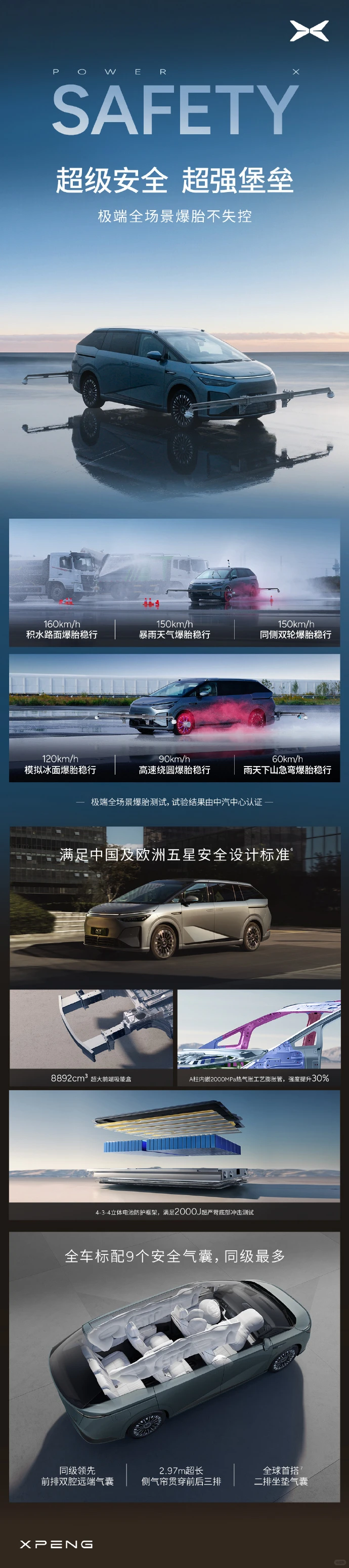 我可以卖小鹏汽车养你？