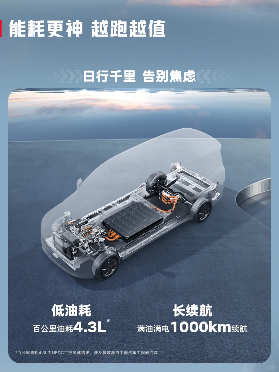 一图看懂五菱宏光增程版三大更神优势！