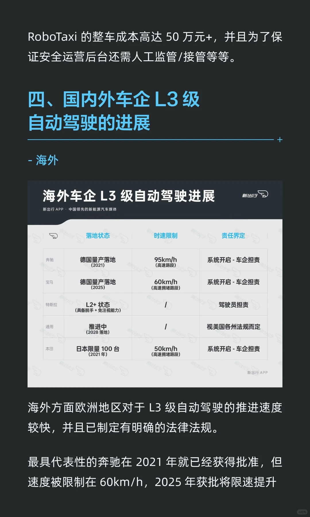 深度解读“首批 L3 级自动驾驶车型量产准入”