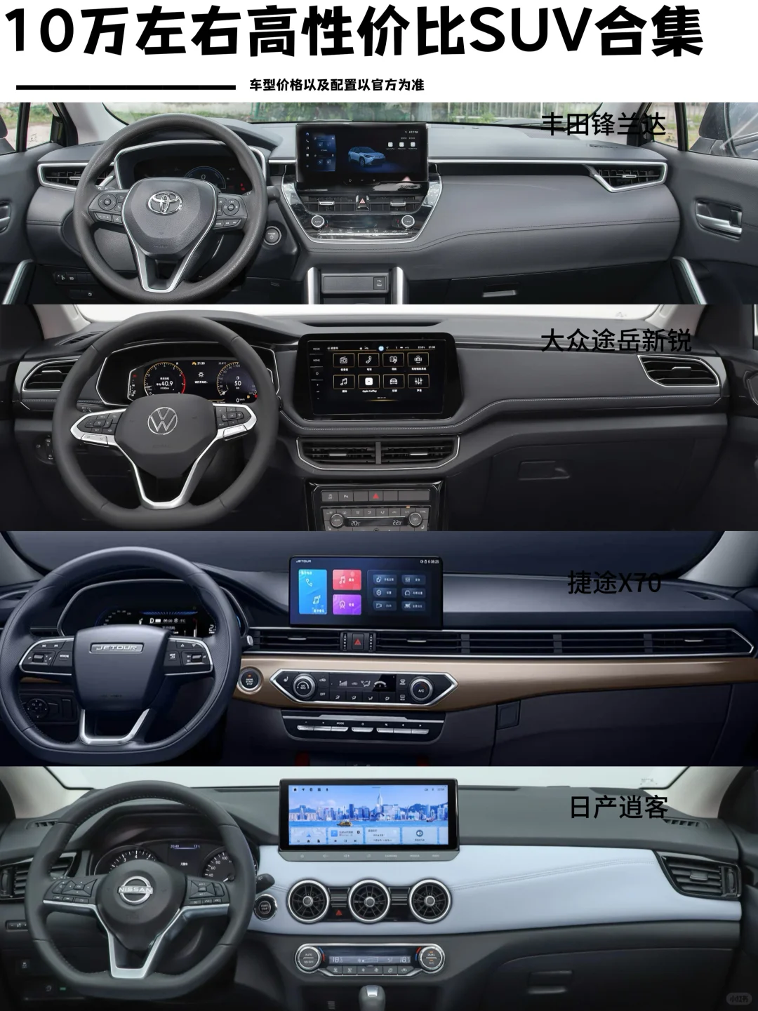10万左右高性价比SUV合集！看完这篇不纠结