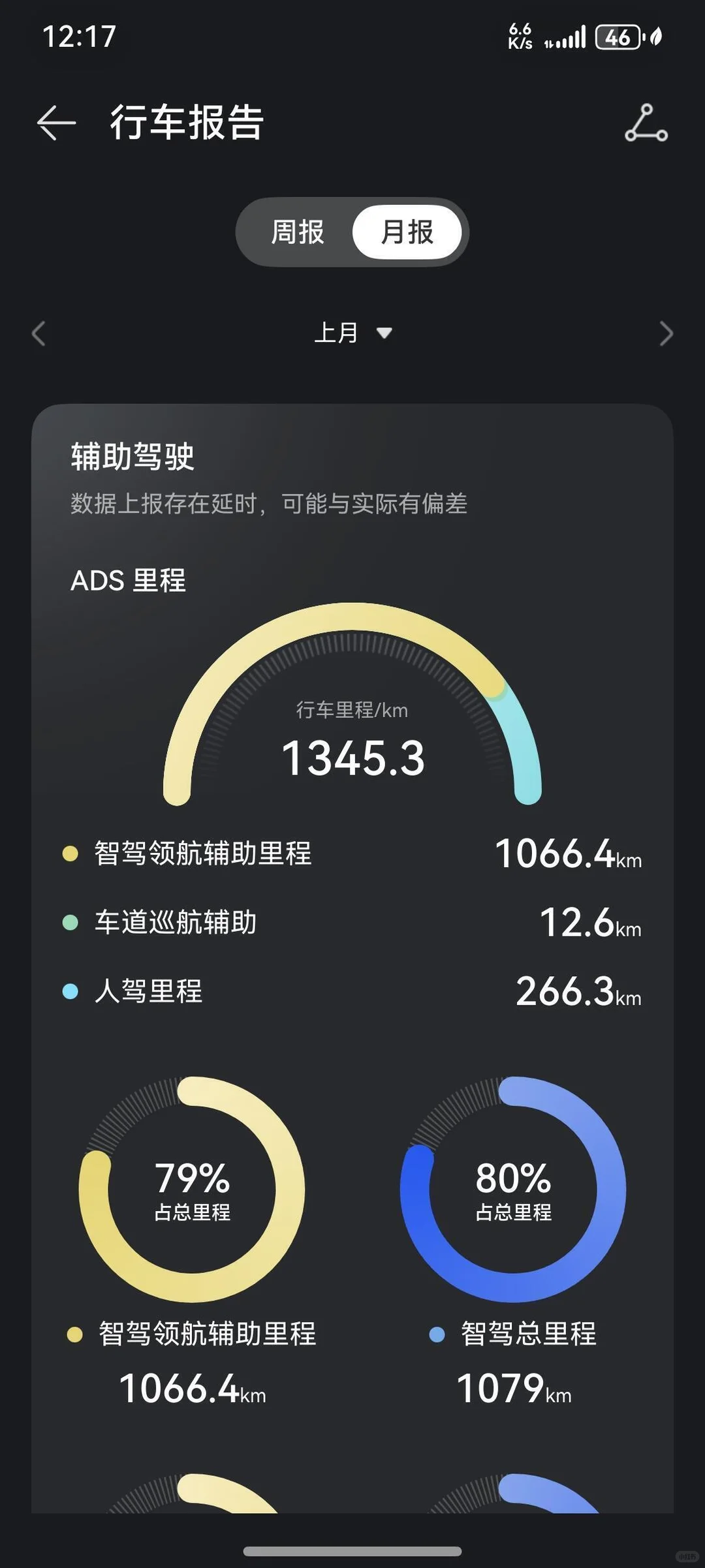 ADS辅助驾驶解锁开车松弛感