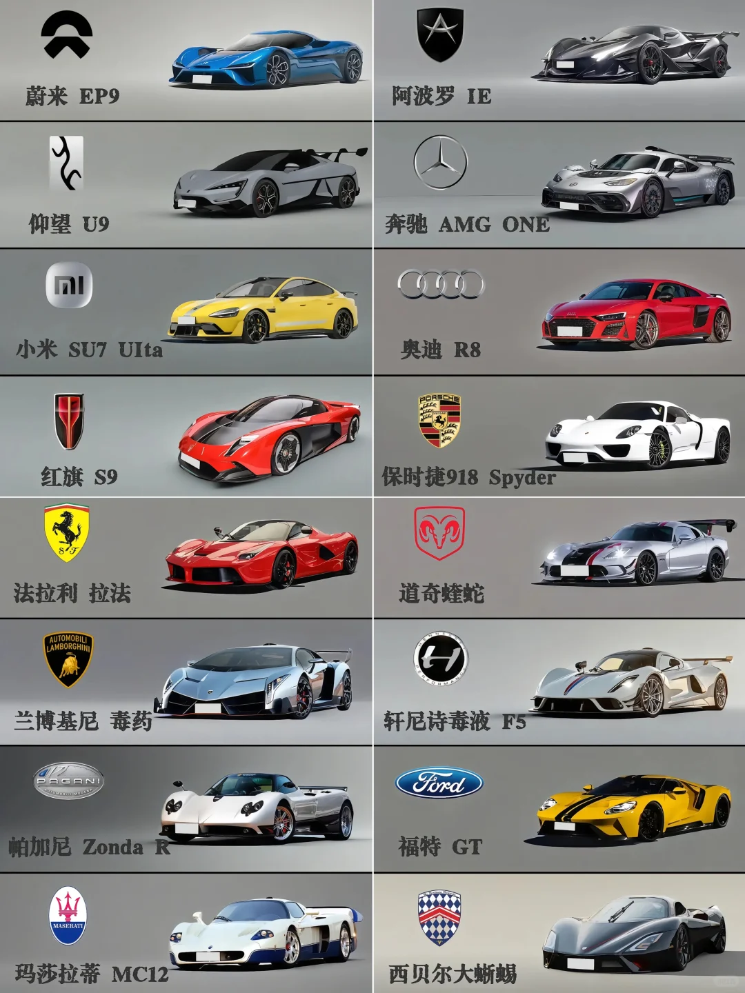 天呐！超跑界的「颜值+实力」谁看了不心动