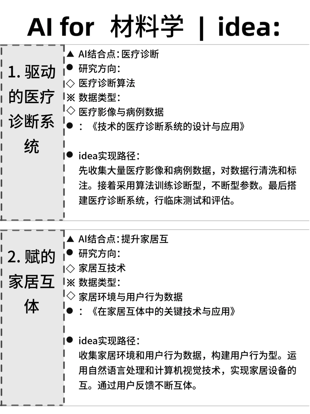 🙏材料学的同学，别让信息差耽误了你！