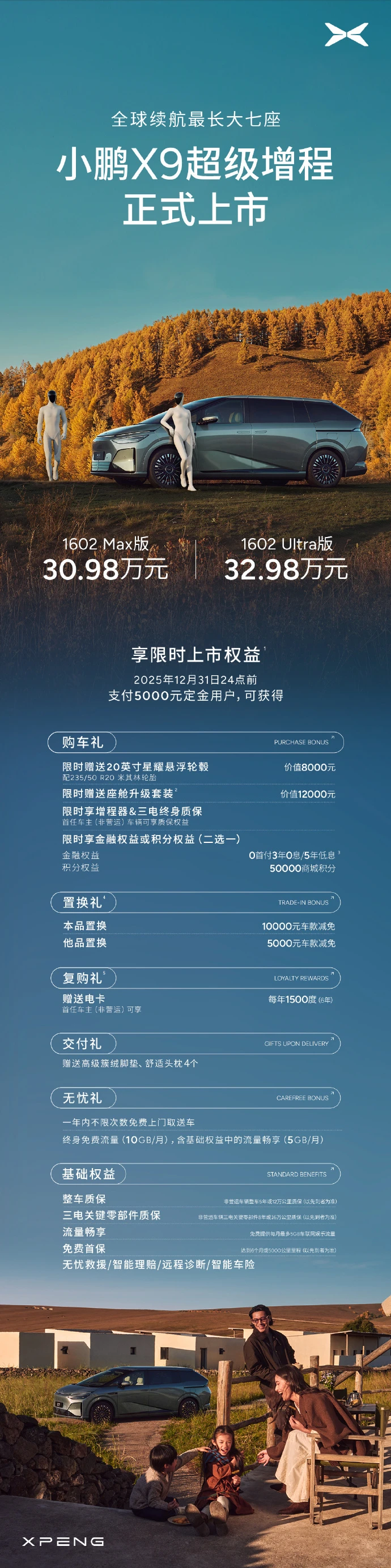 我可以卖小鹏汽车养你？