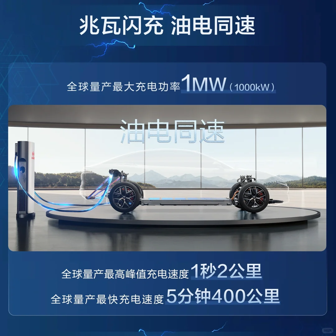 比亚迪超级e平台创下哪些记录？回答我！😎